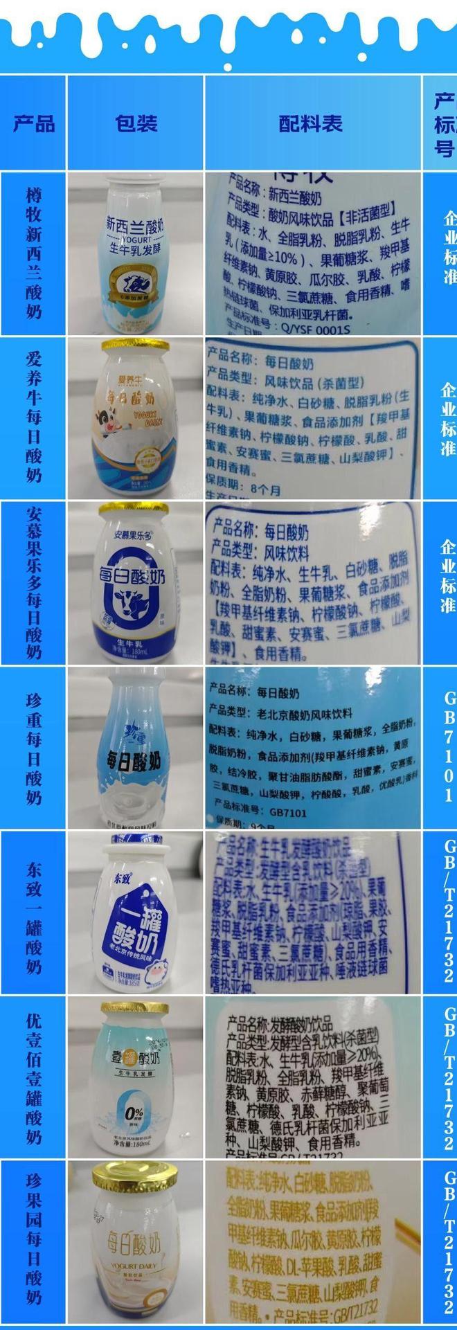 掉了掺假又恶心还伤身体遇到了也别吃麻将胡了315后这3种食物估计卖不(图11)