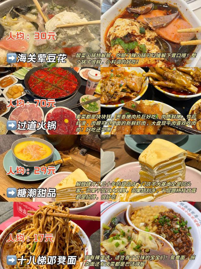 费多少行程景点+住宿安排+美食推荐麻将胡了网址去重庆旅游跟团人均花(图1)